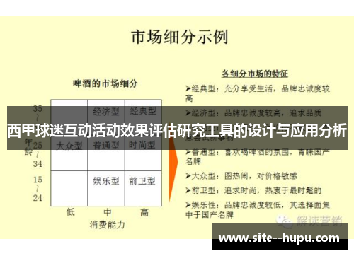西甲球迷互动活动效果评估研究工具的设计与应用分析 西甲球迷互动活动效果评估研究工具的设计与应用分析