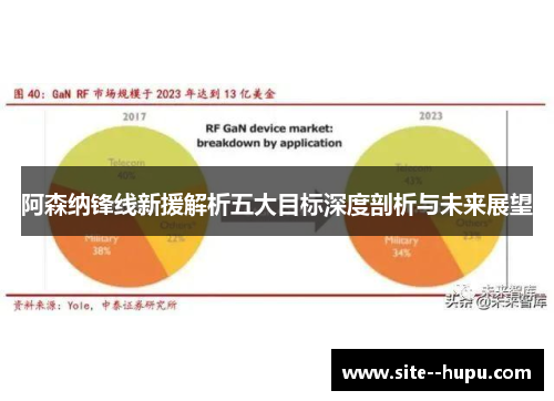 阿森纳锋线新援解析五大目标深度剖析与未来展望 阿森纳锋线新援解析五大目标深度剖析与未来展望