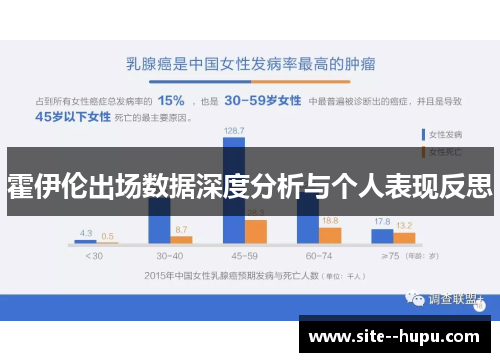 霍伊伦出场数据深度分析与个人表现反思 霍伊伦出场数据深度分析与个人表现反思