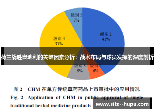荷兰战胜奥地利的关键因素分析:战术布局与球员发挥的深度剖析 荷兰战胜奥地利的关键因素分析:战术布局与球员发挥的深度剖析