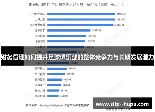 财务管理如何提升足球俱乐部的整体竞争力与长期发展潜力 财务管理如何提升足球俱乐部的整体竞争力与长期发展潜力