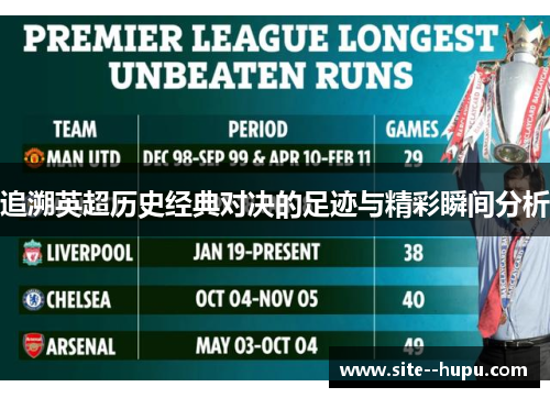 追溯英超历史经典对决的足迹与精彩瞬间分析 追溯英超历史经典对决的足迹与精彩瞬间分析
