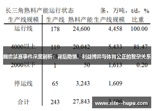 魏震禁赛事件深度剖析:背后隐情、利益博弈与体育公正的复杂关系 魏震禁赛事件深度剖析:背后隐情、利益博弈与体育公正的复杂关系