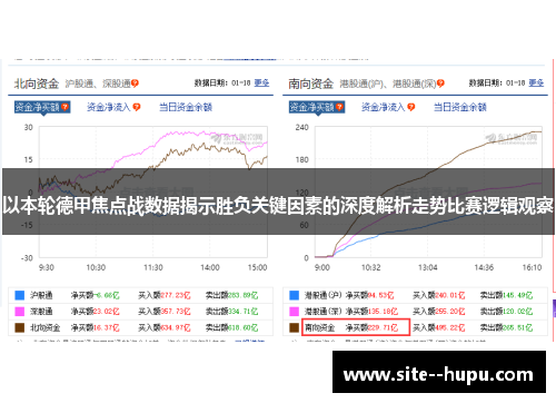 以本轮德甲焦点战数据揭示胜负关键因素的深度解析走势比赛逻辑观察 以本轮德甲焦点战数据揭示胜负关键因素的深度解析走势比赛逻辑观察