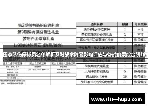 国家队伤停球员名单解析及对战术阵容影响评估与备战前景综合研判 国家队伤停球员名单解析及对战术阵容影响评估与备战前景综合研判